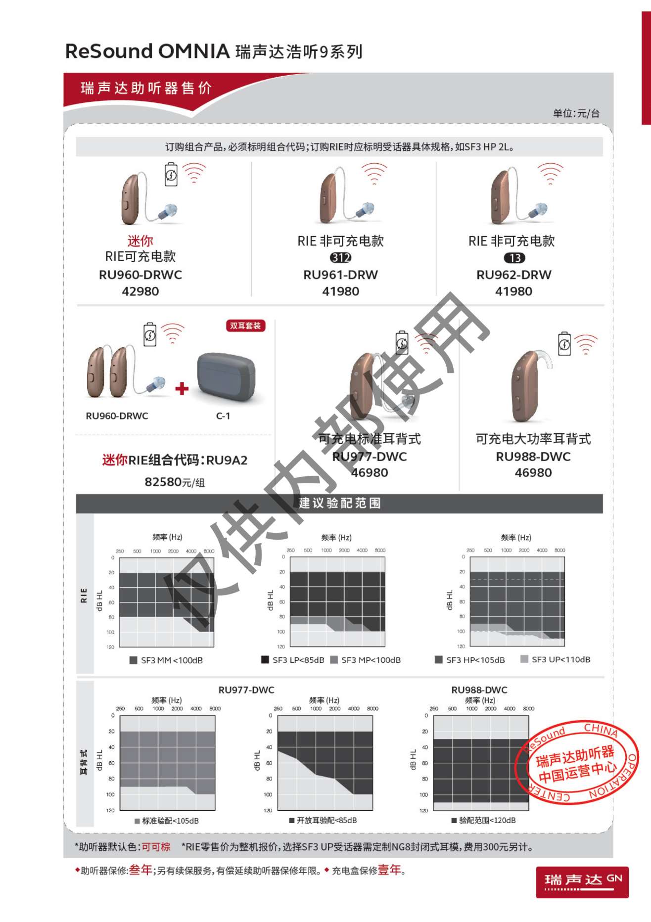 2024年瑞声达价格表_09.jpg