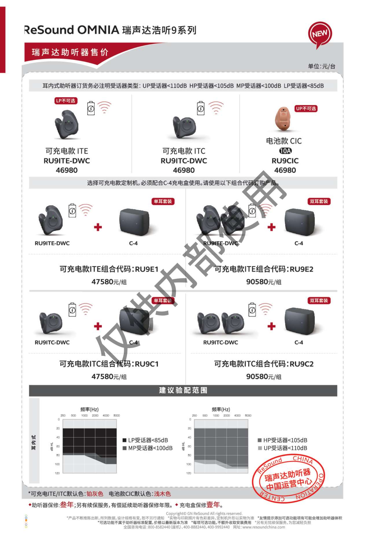 2024年瑞声达价格表_10.jpg
