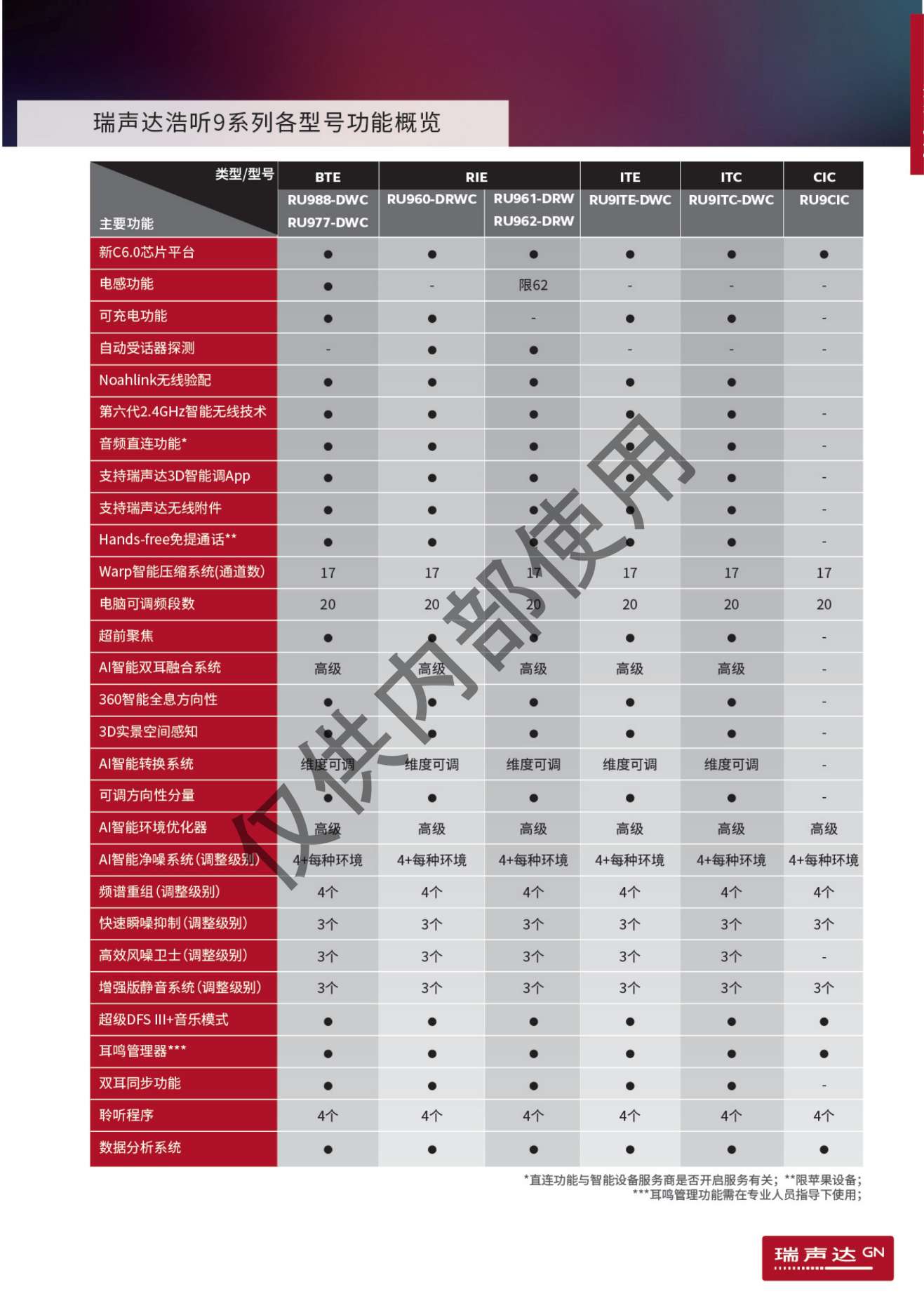 2024年瑞声达价格表_11.jpg