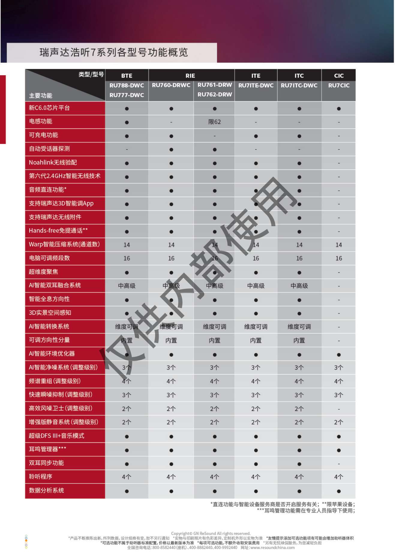 2024年瑞声达价格表_14.jpg